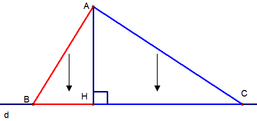 BÀI 2 : Quan hệ giữa đường vuông góc và đường xiên, đường xiên và ...